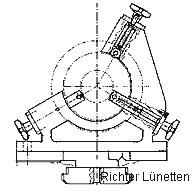 Luenetten Skizze