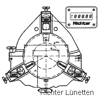 Luenetten Skizze