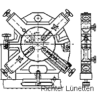 Luenetten Skizze