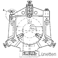 Luenetten Skizze