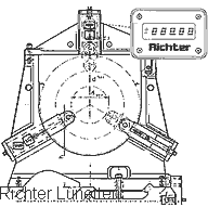 Luenetten Skizze