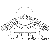 Luenetten Skizze