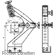 Luenetten Skizze