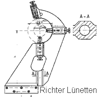 Luenetten Skizze