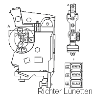 Luenetten Skizze