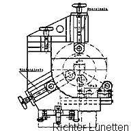 Luenetten Skizze